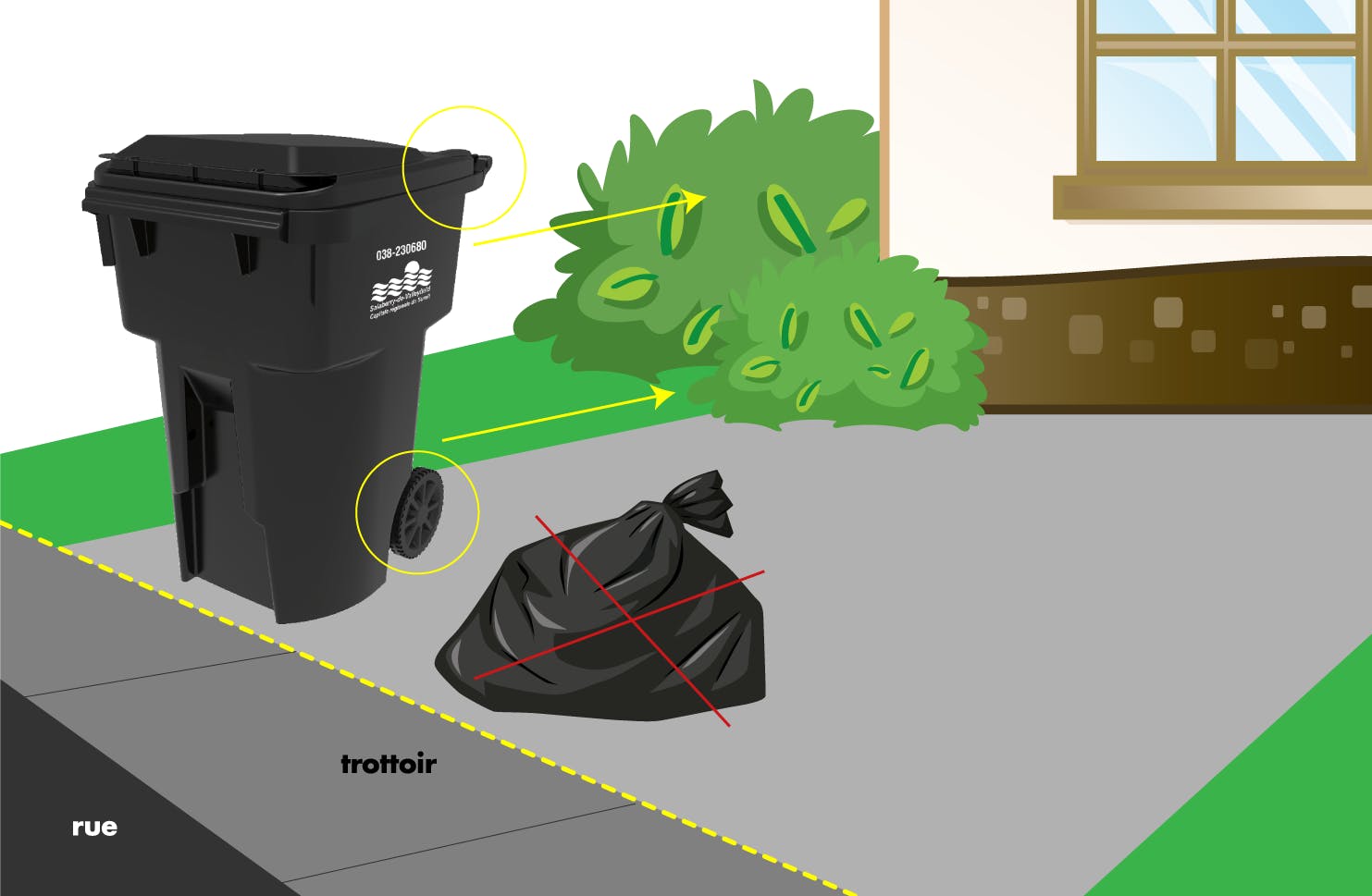 Déchets domestiques ordures Ville de SalaberrydeValleyfield